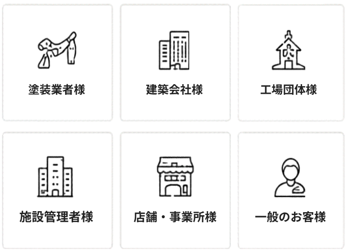 取引・相談対応について